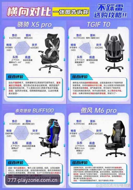 揭秘777电玩平台客户端安装背后的效率跃升：一份对比视角的实操指南